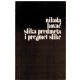 Slika predmeta i predmet slike