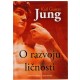 O razvoju ličnosti