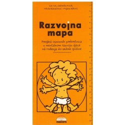 Razvojna mapa - Pregled osnovnih prekretnica u mentalnom razvoju djece od rođenja do sedme godine