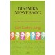 Dinamika nesvesnog