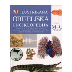 Ilustrirana obiteljska enciklopedija - Svezak 8.