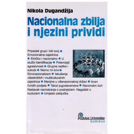 Nacionalna zbilja i njezini prividi
