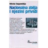 Nacionalna zbilja i njezini prividi
