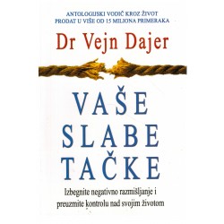 Vaše slabe tačke