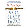 Vaše slabe tačke