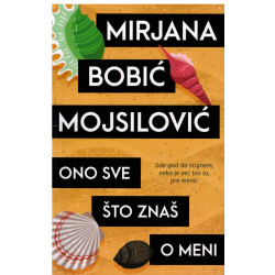 Ono sve što znaš o meni