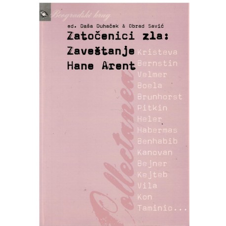 Zatočenici zla: Zaveštanje Hane Arent