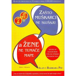 Zašto muškarci ne slušaju, a žene ne tumače mape