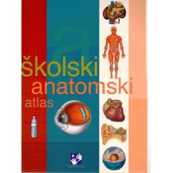 Školski anatomski atlas