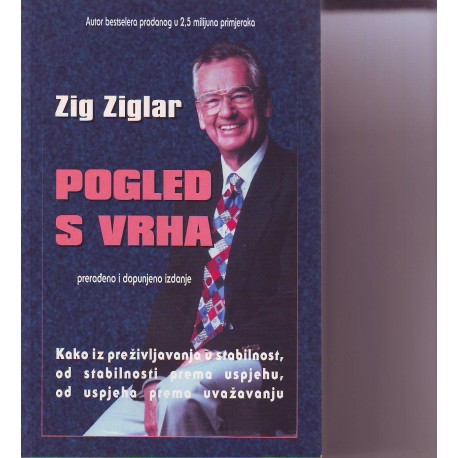 Pogled s vrha