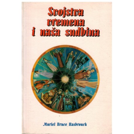 Svojstva vremena i naša sudbina