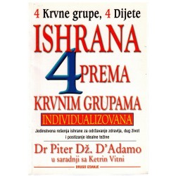 Ishrana prema krvnim grupama