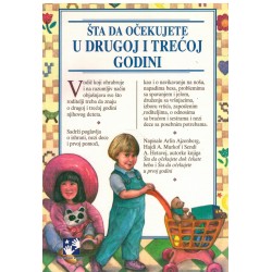 Šta da očekujete U DRUGOJ I TREĆOJ GODINI