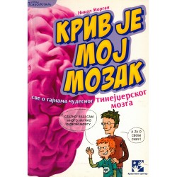 Kriv je moj mozak