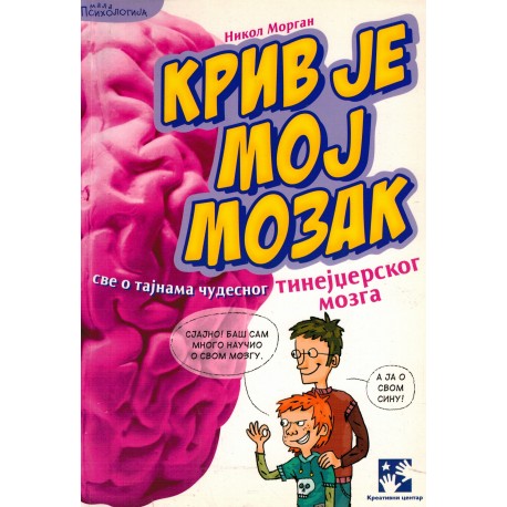 Kriv je moj mozak