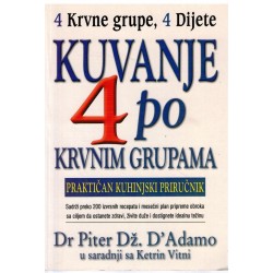 Kuvanje po krvnim grupama