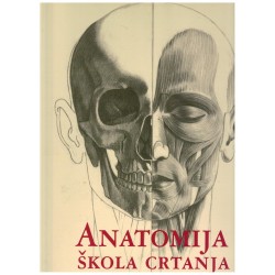 Anatomija škola crtanja