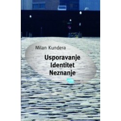 Usporavanje/ Identitet/ Neznanje    +