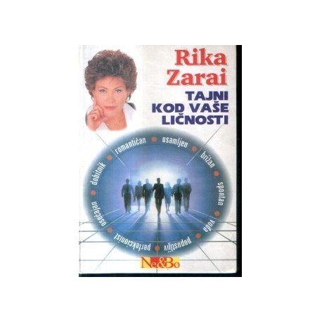 Tajni kod vaše ličnosti