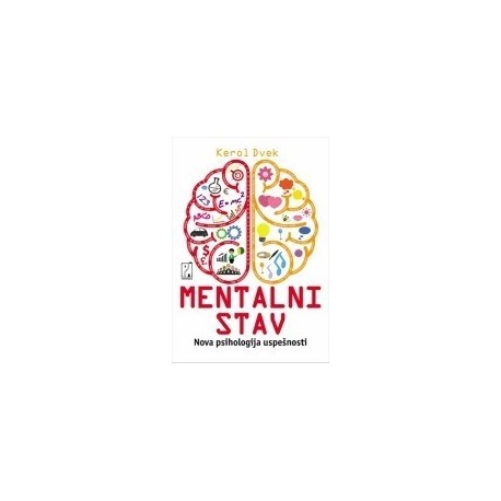 Mentalni stav - Nova psihologija uspešnosti
