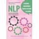 NLP - Neurolinvističko programiranje - Čarobna gradionica života po meri vlasnika