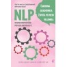 NLP - Neurolinvističko programiranje - Čarobna gradionica života po meri vlasnika